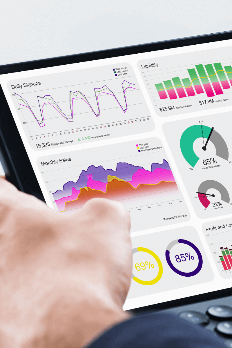 What are KPIs? The Importance of Defining KPIs for Your Business