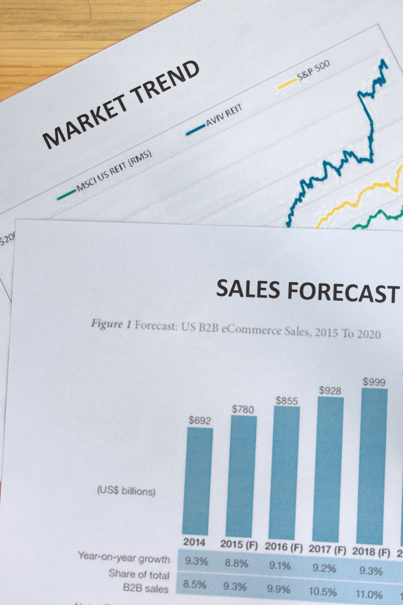 Financial Forecasting for Your Business