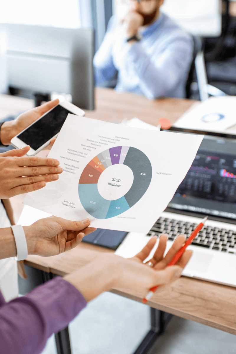 Accounting Best Practices: Performing Regular Financial Analysis