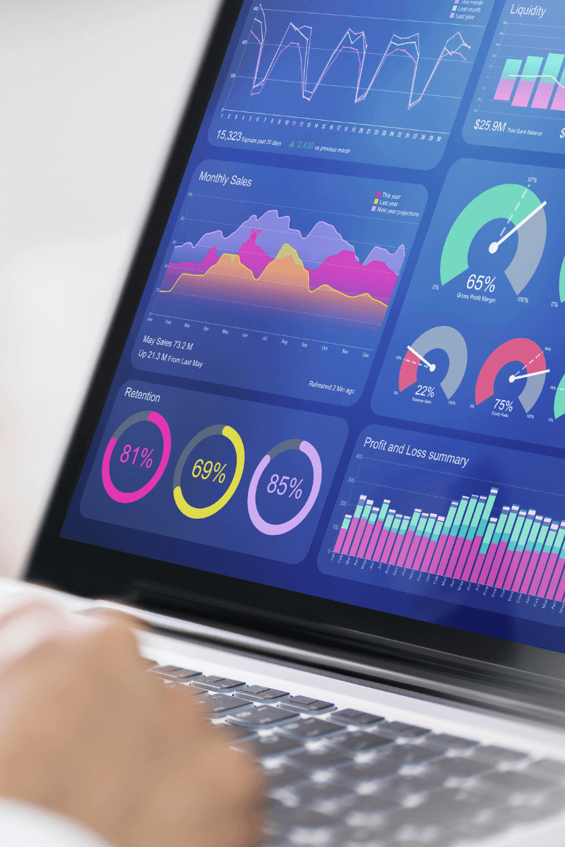 Accounting Best Practices: Tracking KPIs (Key Performance Indicators)